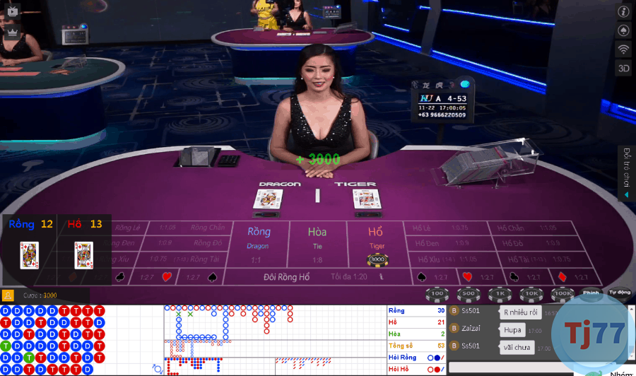 mẹo chơi Rồng Hổ