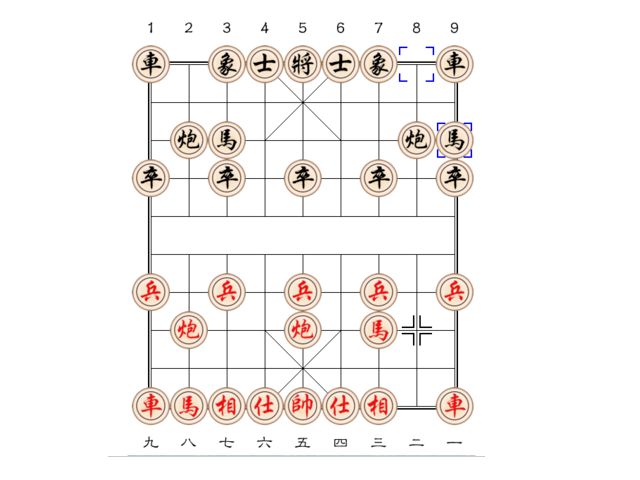 Mô tả chủ đề mã trong trò chơi cờ vua